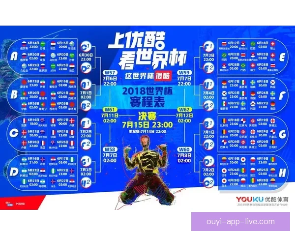 世界杯胜负投注新玩法揭秘助你精准预测赛果赢取丰厚奖金