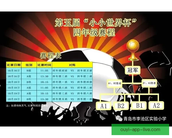 世界杯赛事深度解析与专业体育竞猜趋势全攻略